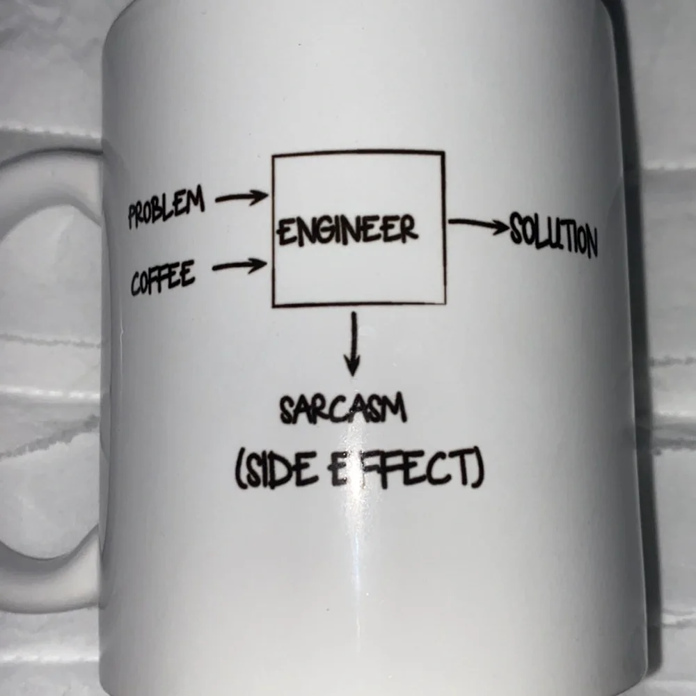 Mug - Picture 3 of 8